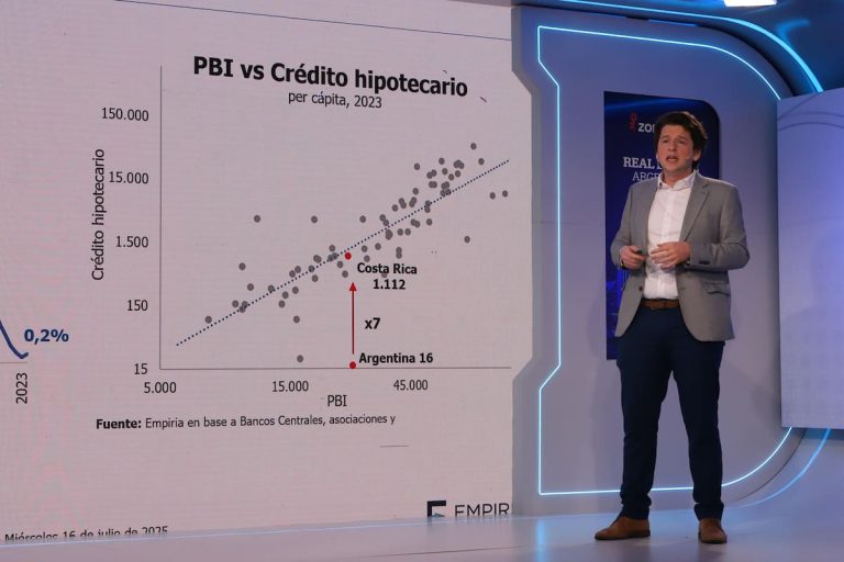 El economista más escuchado en el sector inmobiliario anticipa qué pasará en el mercado