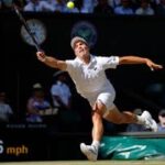 grigor dimitrov