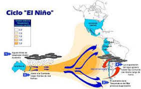 <h1>El Niño se intensifica y su impacto en el clima global y mexicano</h1> 2 fenómeno
